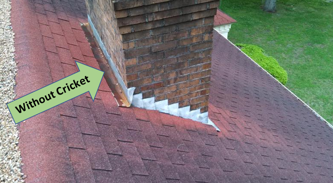 When Is A Cricket Not A Cricket LOPCO Contracting